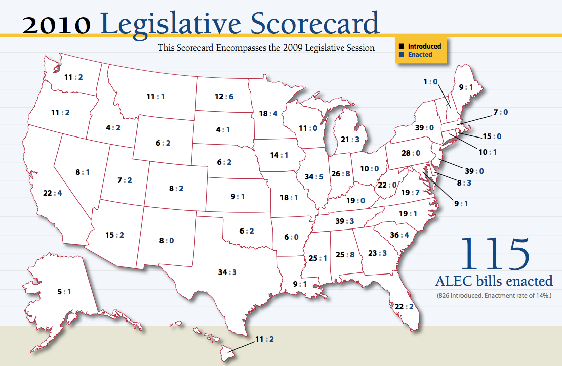 ALEC 2010 Legislative Scorecard