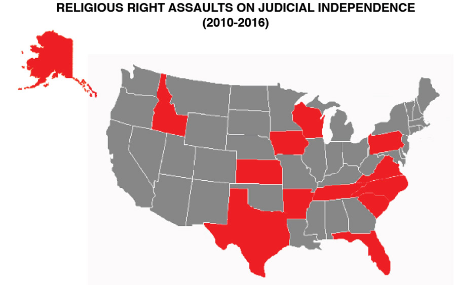 Religious Right Assaults on Judicial Indipendence