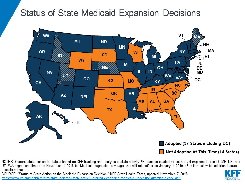 Status of state Medicaid expansion decisions, Kaiser Family Foundation, 2018