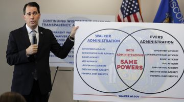 On December 14, 2018, Scott Walker released a Venn diagram when he signed the lame-duck bills into law claiming that they did not curtail the powers of the new Democratic governor.