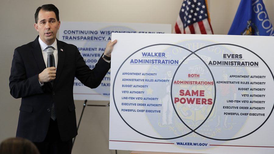 On December 14, 2018, Scott Walker released a Venn diagram when he signed the lame-duck bills into law claiming that they did not curtail the powers of the new Democratic governor.